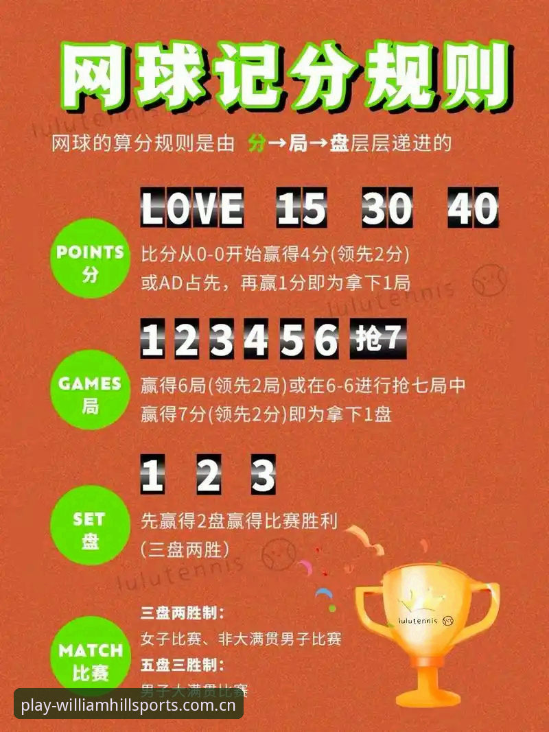 2026威廉希尔比分查询 2026威廉希尔比分查询实用技巧:从入门到精通的必备知识