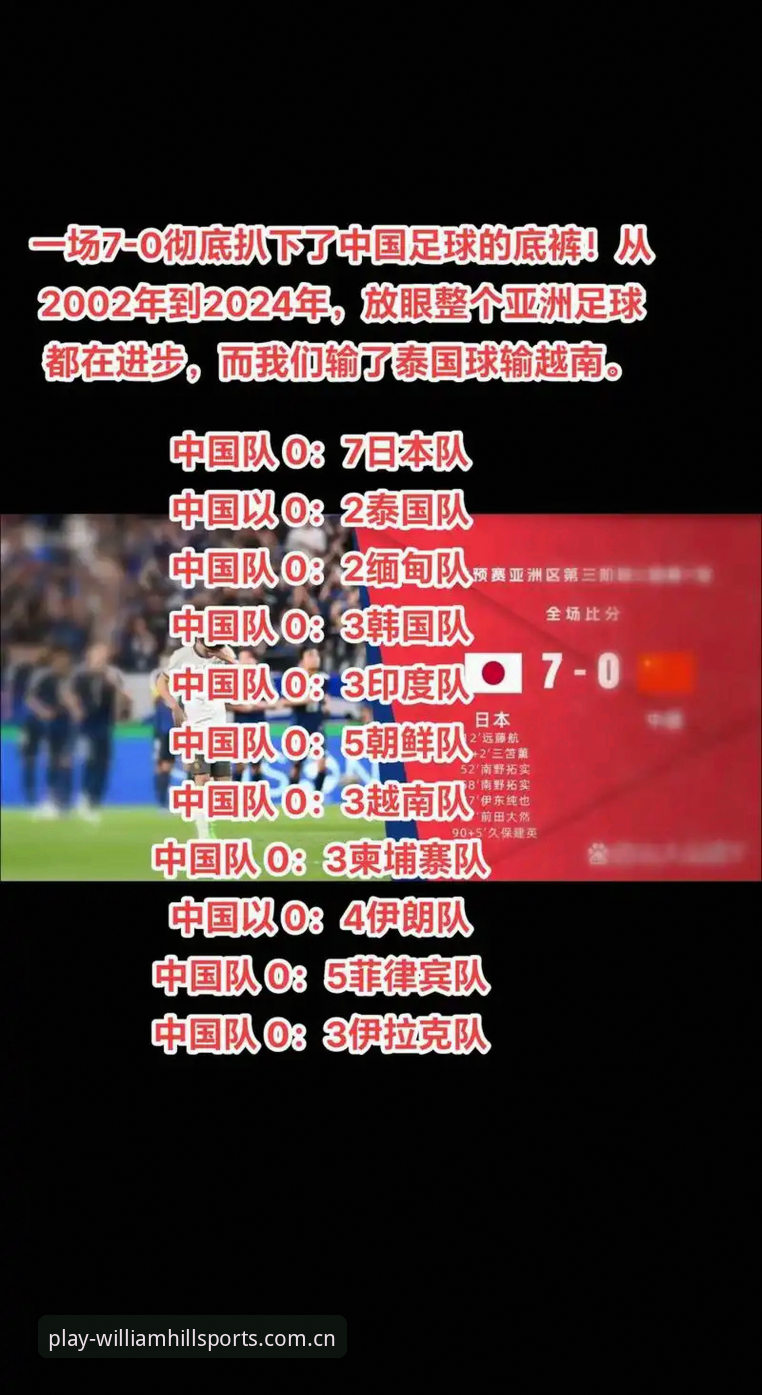 资深用户分享中国足协第三批禁足名单深度解析——威廉希尔平台实时追踪赛事数据的心得